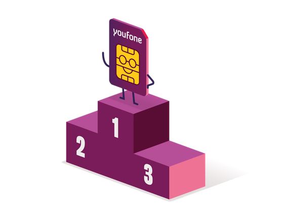 Youfone Sim Only verlenging Youfone Sim Only verlenging